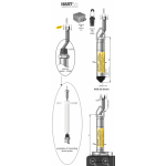 APLISENS SGE-25 Smart Hidrostatik Basınç Transmitteri