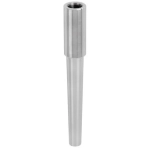 WIKA TW20 Kaynaklı Termovell (Weld-in Thermowell)